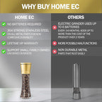 HOME EC Original Stainless Steel Salt or Pepper Grinder 1pk - Adjustable Ceramic Sea Salt Grinder or Pepper Mill - Tall Glass Spice Shaker - Spice Mill w/Ebook (Gold)