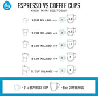 GROSCHE Milano Moka Pot | Stovetop Espresso Percolator & Coffee Maker – Portable, Ideal for Home and Camping