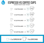 GROSCHE Milano Moka pot, Stovetop Espresso maker, Greca Coffee Maker, Stovetop coffee maker and espresso maker percolator (Mint, 6 cup)