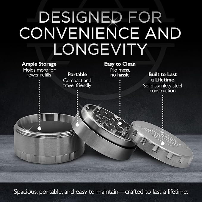 2.5-inch Premium Stainless Steel Culinary Herb & Spice Grinder Mill for Kitchen Use