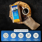 Plantation Blue 100% Blue Mountain Coffee from Jamaica, Medium Roasted Whole Beans (12oz)