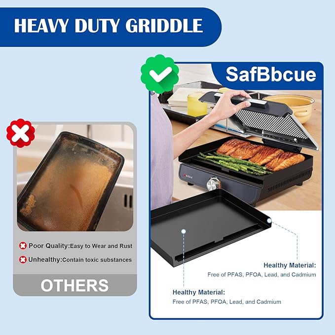 SafBbcue Griddle Plate for Ninja GR101 Sizzle Smokeless Indoor Grill, 14’’ Nonstick Flat-Top Griddle Plate for Ninja Sizzle Smokeless Grill Accessories with Griddle Cleaning Tool