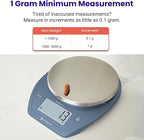 Etekcity 0.1g Food Scale, Bowl, Digital Grams and Ounces for Weight Loss, Dieting, Baking, Cooking, and Meal Prep, 11lb/5kg, Stainless Steel Prussian Blue