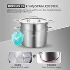 LOLYKITCH 3 Quart Stainless Steel Steamer Pot with Glass Lid, 3-Ply Steaming Pot for Cooking, 2 Tier Induction Steamer Pot for Tamales Seafood Vegetables Dumplings Stock Pot, Thick