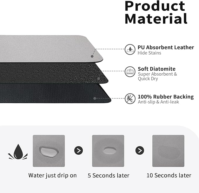 HotLive Dish Drying Mat for Kitchen Counter, Heat Resistant Drainer Mats with Non-slip Rubber Backed, Hide Stain Kitchen Super Absorbent Draining Mat, Easy to Clean Dish Rack Pad, Grey 18"x24"
