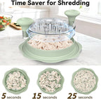 Ukeetap 10" Pro Chicken Shredder Tool Twist Large for Kitchen, BPA-Free Food-Safe Meat Grinder, Visible Chicken Breast Meat Shredder with Strong Anti-Slip Bottom & Ergonomic Handle, Green