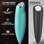Zulay Kitchen Patented Tornado Triple Whisk Milk Frother with 4 Duracell Batteries – Handheld Foam Maker for Coffee, Lattes, Matcha & Hot Chocolate – Rich, Creamy Froth in Seconds - Turquoise