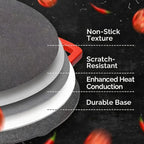 Indoor Smokeless Electric Griddle, 2026 Upgraded 1500w Portable Electric Korean BBQ Grill, Non-stick Round Grill Pan for BBQ, Tortillas, Steaks, Burgers, Pancakes (11.8in)