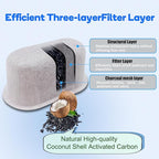 12 Pack Replacement Activated Charcoal Water Filter Cartridges for Beautiful 14-cup Programmable Drip Coffee Maker, Premium Water Filtration Pods Compatible with Drew Barrymore coffee makers