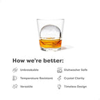 TOSSWARE RESERVE 8oz Stacking Rocks, SET OF 24, Premium Quality, Tritan Dishwasher Safe & Heat Resistant Unbreakable Plastic Whiskey Glasses, Clear