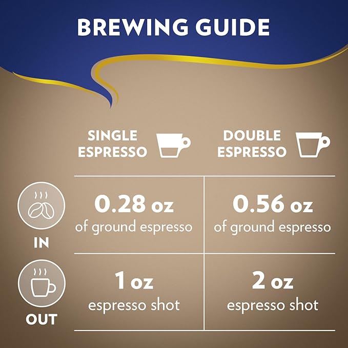 Lavazza Super Crema Whole Bean Coffee, Medium Espresso Roast, Arabica and Robusta Blend, 22 oz Bag (Pack of 6)