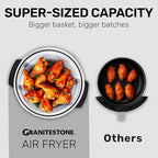 Granitestone 16Qt Large Glass Air Fryer Non Toxic – Family Sized Airfyrer Cooker with 3 Cooking Sections, Stainless Steel Racks, for French Fries, Chicken, No Preheat, Self Cleaning, Dishwasher Safe