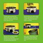 ECOOPTS Slow Cooker Liners Disposable Cooking Bags Small Size Pot Liners Fit 1QT to 3QT Suitable for Oval & Round Pot (20)