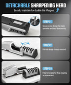 Electric Knife Sharpener for Kitchen Knives, Detachable Sharpening Head, 3-Stage Knife Sharpener Electric, 100% Diamond Abrasive, 15-Degree Precision Angle, Fast Sharpening, Polish (Silver)
