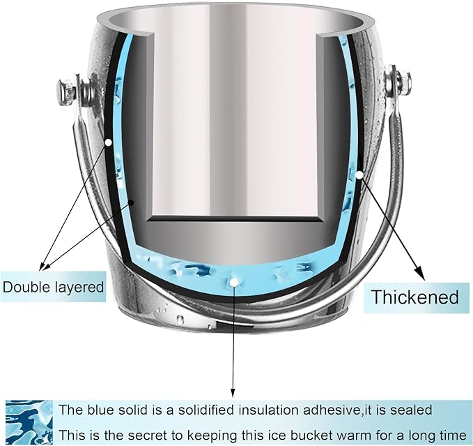 Ice Bucket with Lid, Scoop, IceTong,Stainless Steel Double-Wall Wine Ice Buckets for Parties,Beer and Wine Bucket,Bucket for Ice Chilling Champagne,2L
