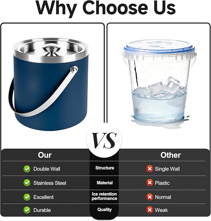 3L Double-Wall Insulated Stainless Steel Ice Bucket with scoop for Cocktail Bar - Metal Ice Bucket for freezer with Lid for parties,Camping,and More!champagne bucket,bar cart accessories