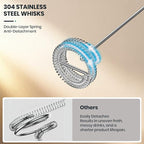 Colarlemo Milk Frother Handheld Rechargeable with Stand, Frother Wand Drink Mixer Electric Whisk for Coffee, Detachable With 3 Stainless Whisks, Hand Mixer for Lattes, Cappuccino, Matcha, Egg, Beige