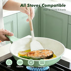 SENSARTE Nonstick Ceramic Frying Pan Skillet, 8 Inch Omelet Pan, Healthy Non Toxic Chef Pan, Induction Egg Pan with Heat Resistant Handle, Dishwasher Safe, PFAS-Free, Green