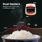 IRIS USA Micom Japanese Rice Cooker, 5-Cup Uncooked/10-Cup Cooked, Fuzzy Logic Kitchen Appliance with Recipe Presets, Slow Cooker, Steamer, Hot Pot & Warming Function, Compact & Portable for Healthy Meal Prep
