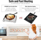 Electric Stove, CUSIMAX Portable Hot Plate for Countertop, Single Cast Iron Burner, 1500 Watts 7-Stage Temperature Control, Suitable for Any Cookware, Easy to Clean
