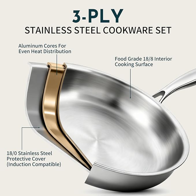 3 Ply Stainless Steel Cookware Set, AIVIKI 10-Pieces Pots and Pans Set, Induction Kitchen Cookware Set, Oven Safe to 500℉, Chef Quality Cooking Set w/Fry Pans, Saucepans, Dutch Oven, Kitchen Essential