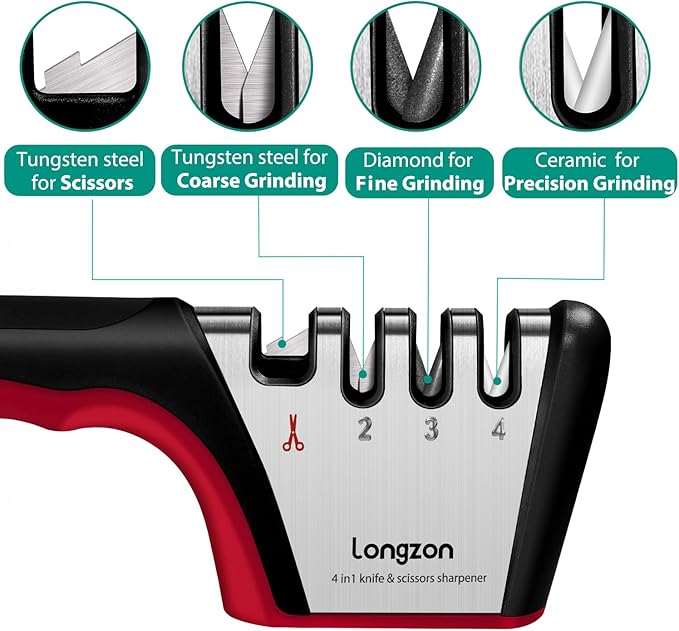 Longzon 5-in-1 Knife Sharpener 4 Stage with Cut-Resistant Glove, Quickly Sharpens & Restores Dull Blades, Easy & Safe for Home Kitchen Use, Fits Most Knives and Scissors, Black+Red