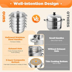 Steamer for Cooking, 5-Tier Stainless Steel Steamer Pot, Multipurpose Stackable Food Steam Pots Kitchen Steaming Cookware with Glass Lid for Induction, Gas, Electric Stoves, Composite Pot Base