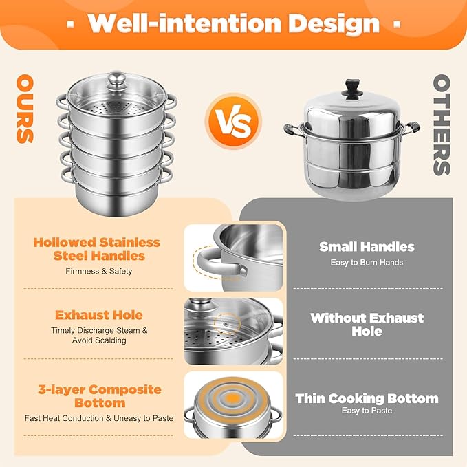 Steamer for Cooking, 5-Tier Stainless Steel Steamer Pot, Multipurpose Stackable Food Steam Pots Kitchen Steaming Cookware with Glass Lid for Induction, Gas, Electric Stoves, Composite Pot Base