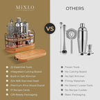 Mixology Bartender Kit - 22Pcs Bar Set Cocktail Shaker Set w Brown Bar Cart Accessories Stand - Shakers Bartending Silver Tools, 24oz Shaker, 17 Recipe Cards, Martini Barware