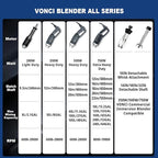 VONCI 500W Commercial Immersion Blender, 12" SUS 304 Removable Shaft, Heavy Duty Power Hand Mixer with Variable Speed 6000-20000RPM, Professional Electric Stick Blender for Restaurant Kitchen Use.