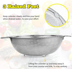 P&P CHEF Stainless Steel Colander, Micro-Perforated Food Strainer with Handle for Washing Draining, Great for Pasta Fruits Vegetables, Dishwasher Safe & Healthy, 5 Qt, 1Pc