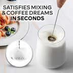 Zulay Kitchen Powerful Milk Frother Wand With 4 AA Duracell Batteries - Ultra Fast Handheld Drink Mixer - Electric Whisk Foam Maker for Coffee, Lattes, Cappuccino, Matcha & Creamer - Walnut