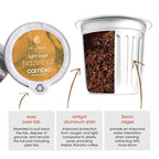 Cambio Roasters Organic Hazelnut Coffee Keurig KCups, Only Aluminum K Cup for Better & Longer Lasting Flavor, Nutty and Slightly Sweet Light Roast Kcup Keurig Coffee Pods, Lower Acid Kcups, 10 count