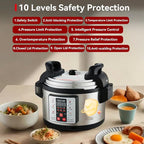 15.8Qt Commercial Large Electrical Pressure Cooker, 8-in-1 multifunctional Pressue Cooker with Non-stick Inner Pot|24 hours Preset Slow Cooker/Delay time Setting steam cooker/rice cooker and warmer