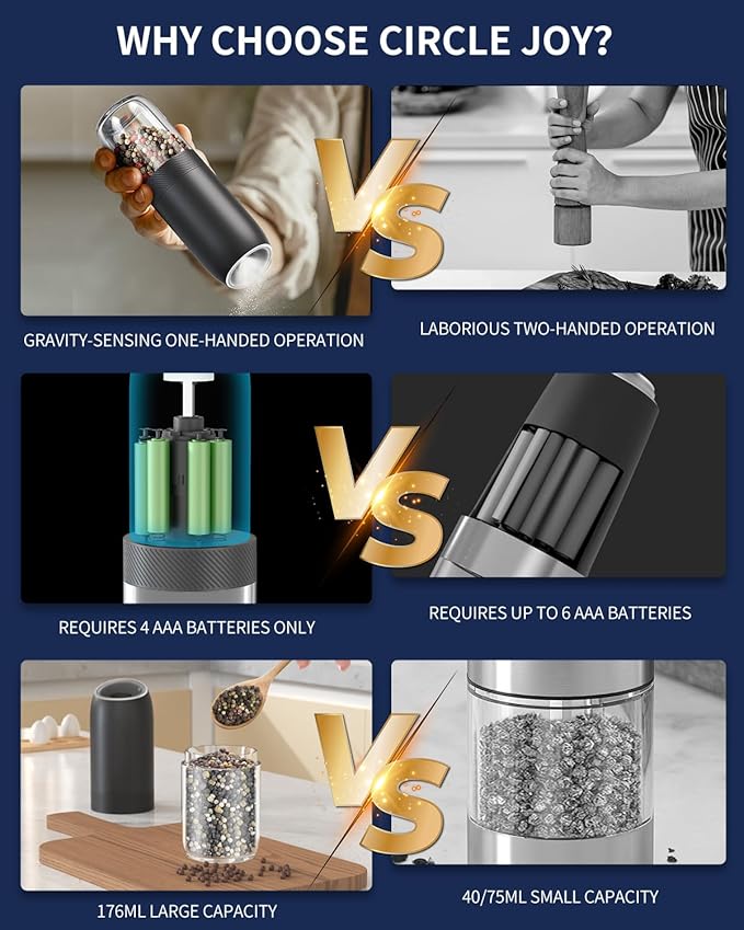 CIRCLE JOY Gravity Electric Salt and Pepper Grinder Set, Battery Powered Automatic Pepper Mills with Adjustable Coarseness, One Hand Operation, 176ml Large Container, Black - Includes 8 Batteries