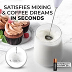 Zulay Kitchen Milk Frother Handheld Electric Whisk with AA Duracell Batteries – Durable Drink Mixer for Coffee, Lattes, Cappuccinos & More - Cloud