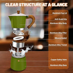 9 Cup Aluminum Espresso Stovetop Moka Pot Express Coffee Maker Percolator Italian Classic Mocha Coffee Machine for Italian and Cuban Cafe Brewing for Home & Camping 450ml 15oz