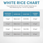 Aroma Housewares Professional 8-Cups (Cooked) / 2Qt. 360° Induction Rice Cooker & Multicooker (ARC-7604), White