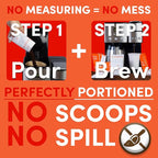 Coffee Packets – Decaf Medium-Dark Roast Ground Coffee, Low Acid Mold Free 2 oz Packs for 12 Cup Brewers, Pre-Measured Fractional Packs, 12 Count Box – Sarasota