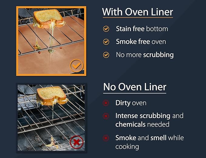Oven Liners for Bottom of Oven - 2 Pack Large Heavy Duty Mats, 17”x25” Non-Stick Reusable Liner for Electric, Gas, Toasters, Grills - BPA & PFOA Free Kitchen Accessory to Keep It Clean (Copper)