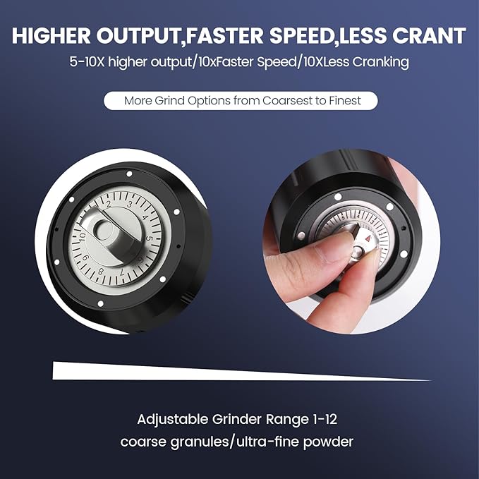 Luvan Pepper Grinder With Magnetic Bottom, Heavy Duty High Output Aluminum Manual Pepper Mill, Adjustable Coarseness Stainless Steel Burrs, Refillable Spice Grinder for Home Kitchen Restaurant