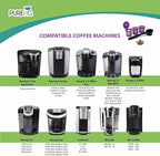 Reusable K Cups for Keurig K-Mini, K Mini Plus, K-Express and K Iced with Adapter by PureHQ - Keurig Mini Plus Refillable Kcups for Mini Keurig (3 Refillable Coffee Pods + Adapter)