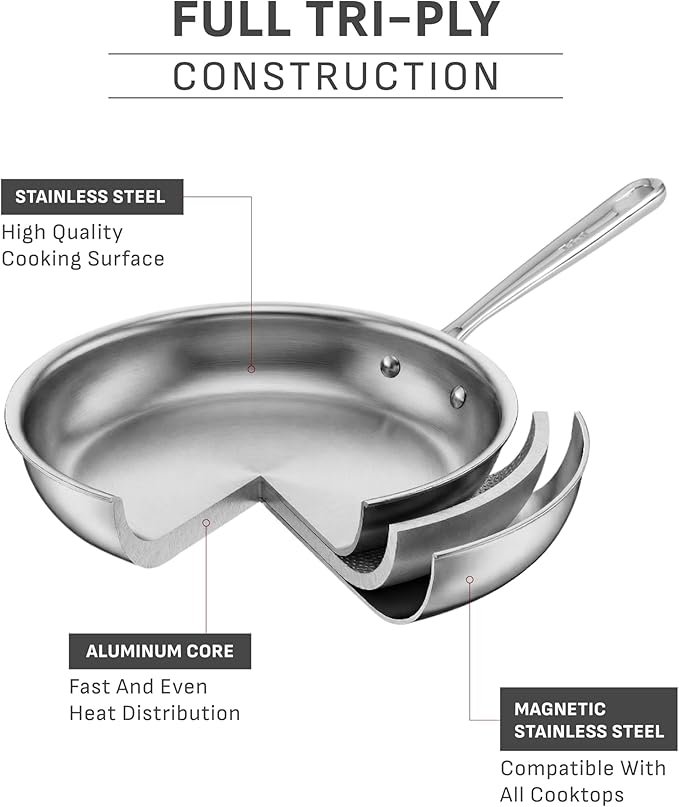 T-Fal Pro Tri-Ply Stainless Steel Cookware Set, 3-Piece Induction Cookware, Oven Safe 500F, Fast & Even Heat, Professional Quality, Durable Pots and Pans Set, Fry Pan, Silver
