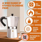 6 Cup Aluminum Espresso Stovetop Moka Pot Express Coffee Maker Percolator Italian Classic Mocha Coffee Machine for Italian and Cuban Cafe Brewing for Home & Camping 300ml 10oz
