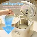 5 cup 2.5L Low Suger Rice Cooker with 304 Stainless Steel inner pot, healthy for 2-3-person households, Office workers & low carb dieters, exercisers and the elderly