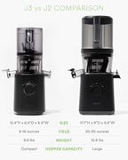 Nama J3 Compact Cold Press Juicer – Space Saving & Self Feeding for Hands-Free Operation – Lightweight, Portable Zero Waste Slow Masticating Juicer – Easy Cleanup & Assembly - Black
