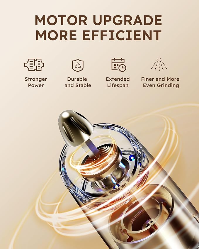 Sangcon Gravity Electric Salt and Pepper Grinder Set RECHARGEABLE Automatic Salt Pepper Shakers USB-C No Battery Needed - LED Light One Hand Operation, Adjustable Coarseness Pepper Mill Set