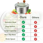 KITHELP Stainless Steel Salad Spinner Large, Vegetables Fruits Wash Bowl with Strainer, Lettuce Spinner Dryer for Efficient Salad Preparation 5.3Qt