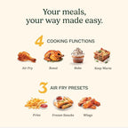 Cuisinart Dual Basket Air Fryer, 2-4.25 QT Baskets, Total 8.5 QT, 4 Functions Air Fry, Roast, Bake and Keep Warm, Features Sync Finish and Sync Settings, Toss Reminder, Auto Warm Mode and Auto-Pause