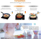 Infrared Double Burner Electric Cooktop - 1800W Portable Stove, Heat-up In Seconds, Countertop Cooktop for Dorm, Compatible with All Cookware